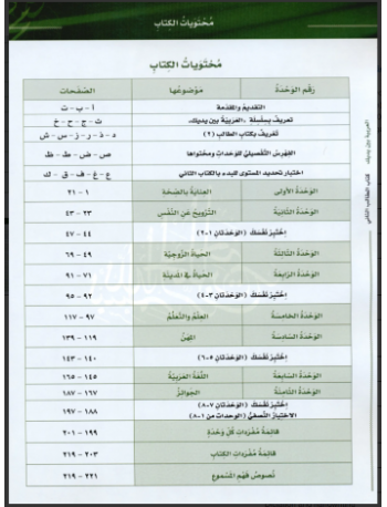 AL ARABIYYAH BAINA YADAIK BOOK 2 PART 1 (ISBN: 9786030140909)
